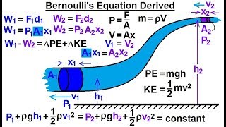 Physics Fluid Dynamics Fluid Flow 16 of 7 Bernoullis Equation Derived [upl. by Dej]