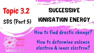 Successive Ionisation Energy amp How to determine valence electron  SDS SK015 Topic 32 Part 5 [upl. by Server]