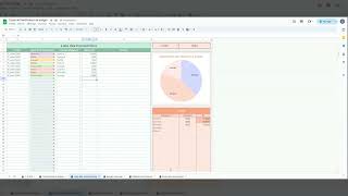 Tutoriel  Planificateur budget  PARTIE 2 [upl. by Beach992]