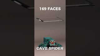 CLOTH SIMULATION VS CAVE SPIDER blender blenderanimation blenderart 3dart satisfying [upl. by Ceciley]