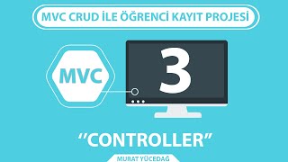 Mvc Entity Framework CRUD Ders 3 Controller [upl. by Osei]