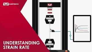 Instron®  Understanding Strain Rate to ISO 68921 and ASTM E8 [upl. by Sugar]