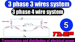 Lect 5Three phase three wite systems  Three phase four wire system powersystem tdep [upl. by Page]