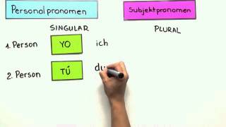 Personalpronomen  Subjektpronomen  Spanisch  Grammatik [upl. by Lathan]