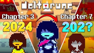 Predicting EVERY Deltarune Chapters Release Date [upl. by Menashem851]