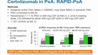 Advances in Psoriatic Arthritis  Ep 10 [upl. by Braden]