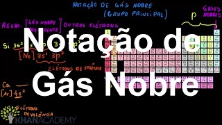 Notação de Gás Nobre  Estrutura eletrônica de átomos  Khan Academy [upl. by Dowell]