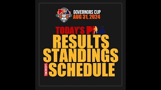 PBA Standings today as of August 31 2024  PBA Game results  Pba schedule August 31 2024 [upl. by Oninotna751]