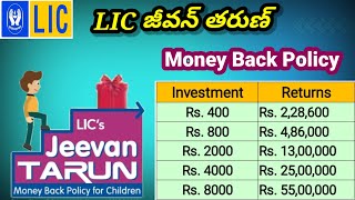 LIC Jeevan Tarun [upl. by Nnednarb]