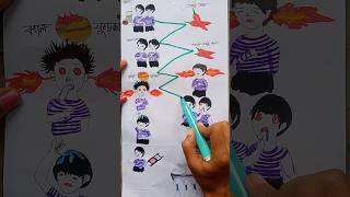 Aro jhal daodrawing easydrawing art drawingtutorials short viral [upl. by Ruperto]