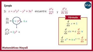 Derivadas parciales de orden superior y mixtas Multivariable [upl. by Garner687]