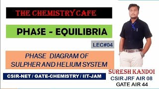 PHASE EQUILIBRIUM L4 PHASE DIAGRAM OF SULPHUR PHASE DIAGRAM OF HELIUM CSIR NET GATE IIT JAM [upl. by Nerrat]