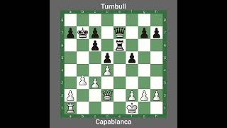 Capablanca vs Turnbull Newyork 1918 [upl. by Carlynn]