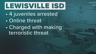 Multiple students arrested for making terroristic threats toward North Texas schools [upl. by Einalam]