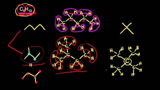 Structural constitutional isomers  Structure and bonding  Organic chemistry  Khan Academy [upl. by Deery735]