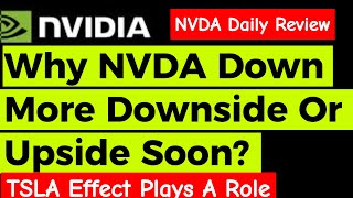 NVDA Nvidia Stock Analysis And Assessment [upl. by Inglebert240]