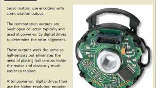 How does an Encoder work What is Commutation [upl. by Sydney]