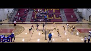 Yakima Valley College vs Walla Walla Community College Womens Other Volleyball [upl. by Krissy544]