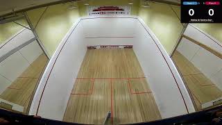 Tawa Squash Club NZ Masters Teams 2024 Court 2 Monday [upl. by Htrow]