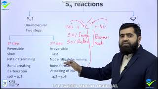 Lec 2ALKYL HALIDE  Mechanism of SN1 SN2 amp E1 E2 Reactions [upl. by Cahra]