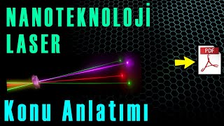 Nanoteknoloji ve LASER Konu Anlatımı  PDF  AYT Fizik [upl. by Ardnaek]