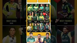 Pakistani cricketers record cricketer towerprincess sakurawarsenglishgame geniusotomekaginado [upl. by Kayley]