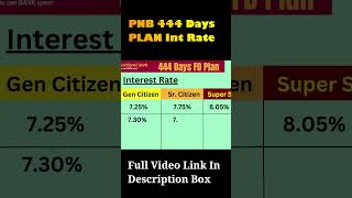 PNB 444 Days FD Plan pnb444days fixeddeposit  governmentscheme [upl. by Normandy]