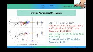 Constraining SNIa progenitors from Fepeak abundances in MW dwarf galaxy satellites  Ryan Alexander [upl. by Lustick]