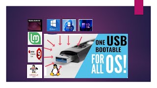 Create Multi OS Bootable Pen drive Windows 10 Windows 11 and Linux all OS in One Pen drive [upl. by Anivid258]