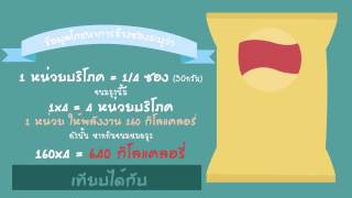 infographic  โทษของขนมกรุบกรอบ [upl. by Ibbor]