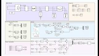 Inverter droop control load jump experiment active and reactive power controllablesimulink [upl. by Thalassa488]