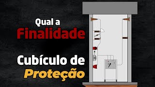 Qual a Finalidade do Cubículo de Proteção [upl. by Tnias]