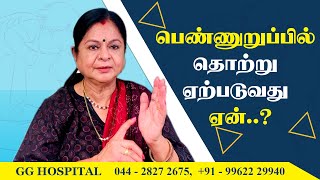 Monilial infection in women GG Hospital  Dr Kamala Selvaraj [upl. by Jacobine]