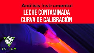 19 Leche contaminada  Curva de calibración  Análisis Instrumental [upl. by Pollack303]