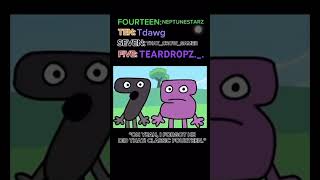 Collab with neptunestarz thatcrowgamer TEARDROPZ [upl. by Ahsekat407]