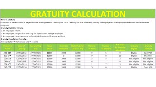 Calculate Gratuity in excel Employee eligible under Gratuity act 1972Gratuity calculation in excel [upl. by Schwerin]