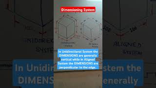 Dimensioning System in Engineering Drawing engineering engineeringdrawing facts [upl. by Aserehs]