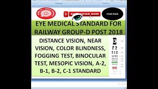 EYE MEDICAL STANDARD FOR RAILWAY GROUP D EXAM 2018 VISION TEST Full explanation in हिंदी। [upl. by Aural43]