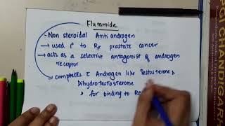 flutamide mp4  Pharmacology [upl. by Leontyne791]