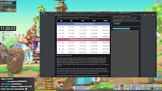 Jan 9 2024 REBOOT MESO NERFS INCOMING  MapleStory  Day 19 of Subathon Part 1 [upl. by Vincent660]