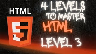 LEVEL 3  How Clickable Images are Made in HTML [upl. by Roselane]