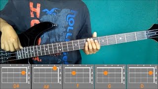 Increíble Miel san marcos feat Evan Craft  TUTORIAL BAJO [upl. by Abita394]