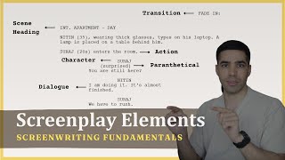 6 Essential Screenplay Elements [upl. by Pentha]