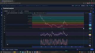 SUKU SUKU NEWS UPDATE TARGETS PRICE PREDICTION AND ANALYSIS 08 03 2024 [upl. by Joellen]