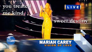 KARAOKE VISION OF LOVE Mariah Carey Momentum Live MNL [upl. by Hanikehs]