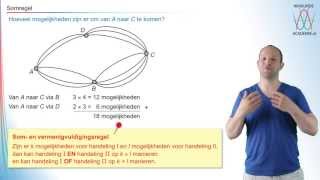 Combinatoriek  somregel  WiskundeAcademie [upl. by Nicko]