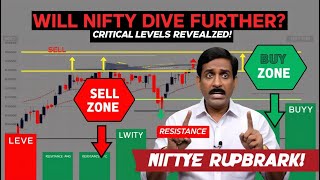 s Another Wave of Selling Coming NIFTY Resistance amp Support Breakdowns for NOV 4  NOV 9 📈💥 [upl. by Inasah]