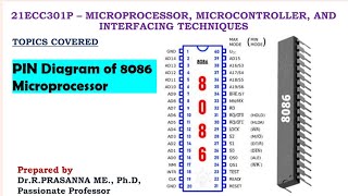 Pin Diagram of 8086 Microprocessor  Part 1 Overview [upl. by Aicnelav]