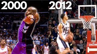 NBA Greatest AlleyOop Every Year  Since 2000 [upl. by Ellora224]