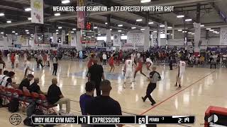 Class of 2025 guard Jalen Haralson spring highlights [upl. by Castera]